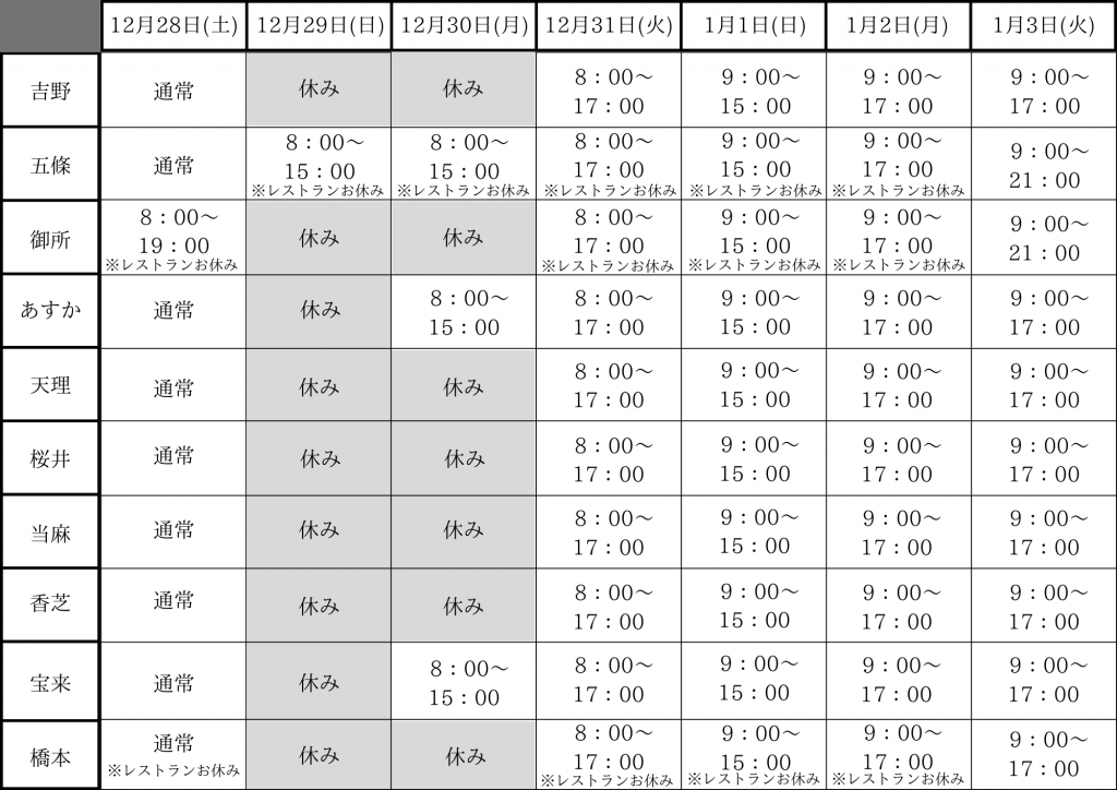 年末営業時間